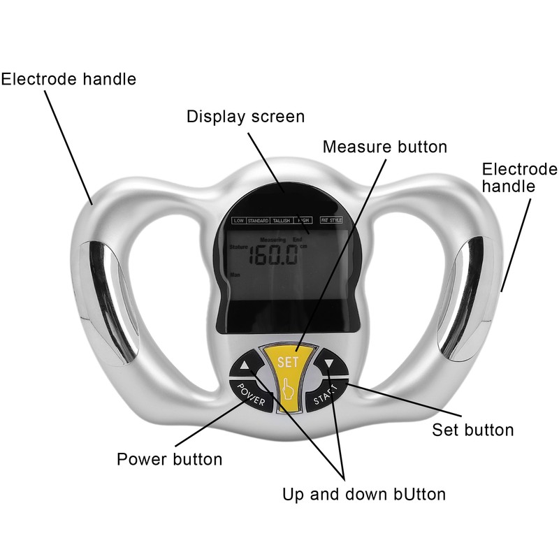 Handheld Body Fat Measuring Instrument BMI Meter Fat Analyzer Monitor