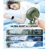 JZCreater USB Desk Fan, Mini Fan Portable, 3 Speeds Desktop
