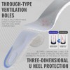 Soft Memory Foam Shoe Insoles - Sports Shock Absorbing Insoles