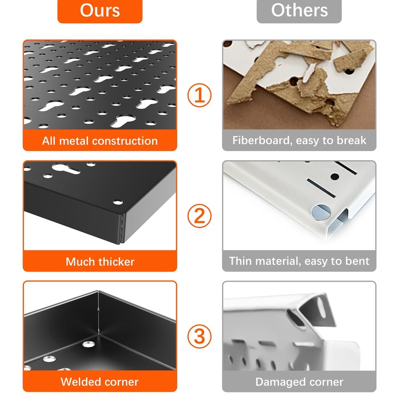 TORACK 3Pcs Metal Pegboard Panels for Garage Wall Utility Tools