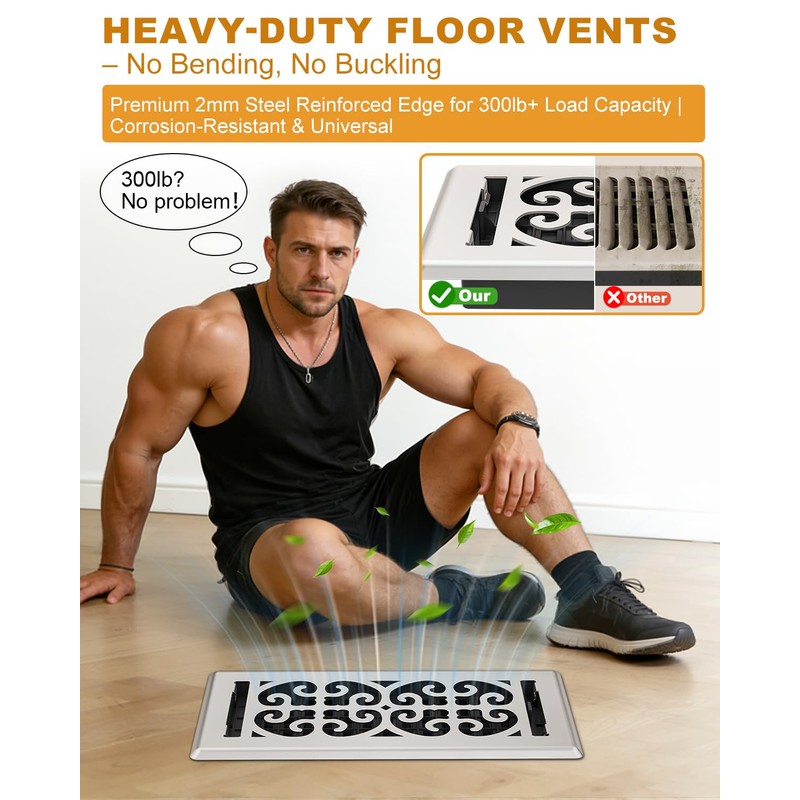 Floor Vent Covers 4x10 Inch – Heavy Duty Walkable Air