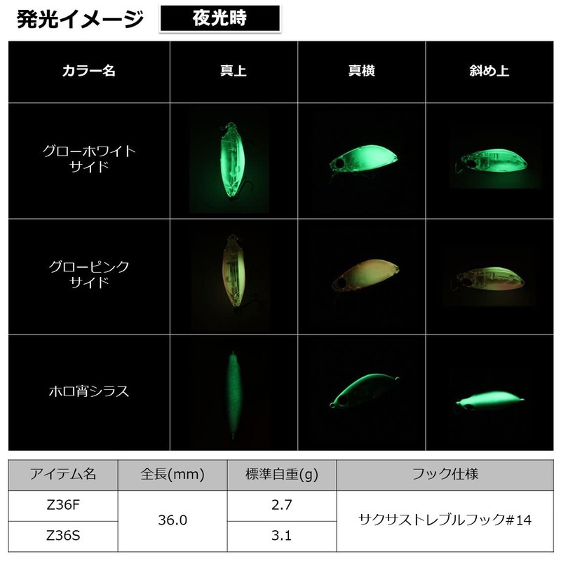 DAIWA Z36S Ajing, Mebaling, Tsukishita Bijin Gengoro, Horoi Shirasu