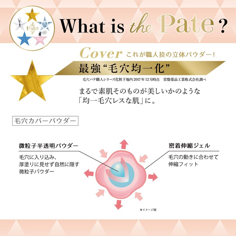 Keana Pate Shokunin Makeup Fallout Prevention Foundation, Pink Base, Tear