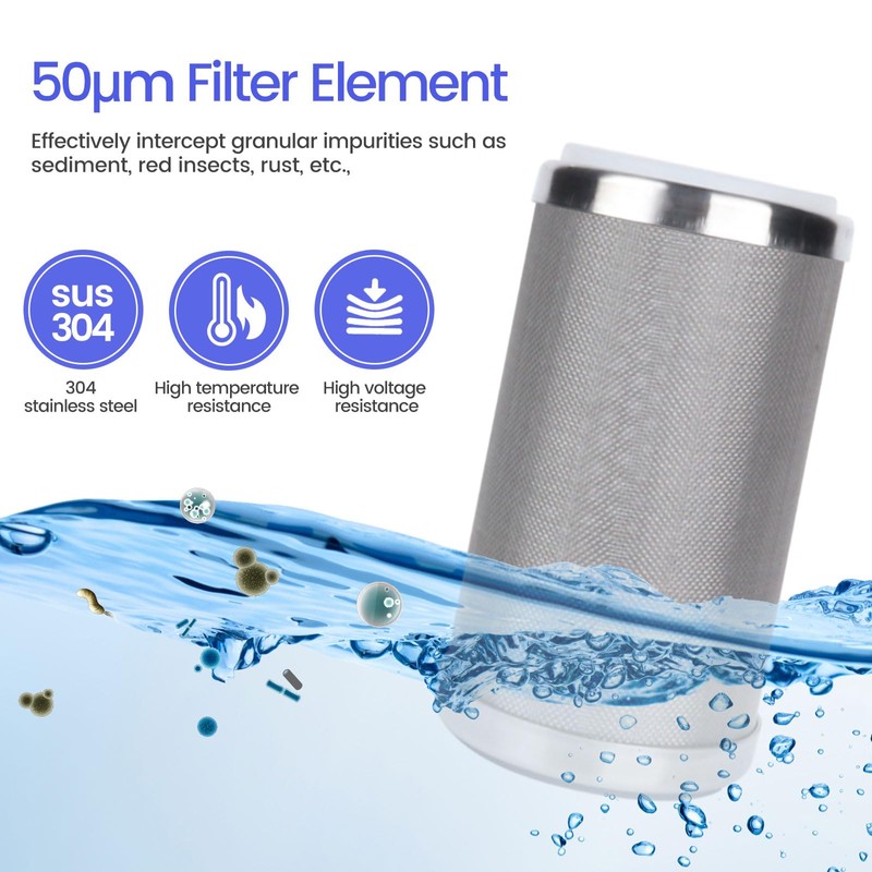 Amwater Stainless Steel Cleanable Wire Mesh Filter Cartridge 5”Length,2.5"OD(50 Micron)