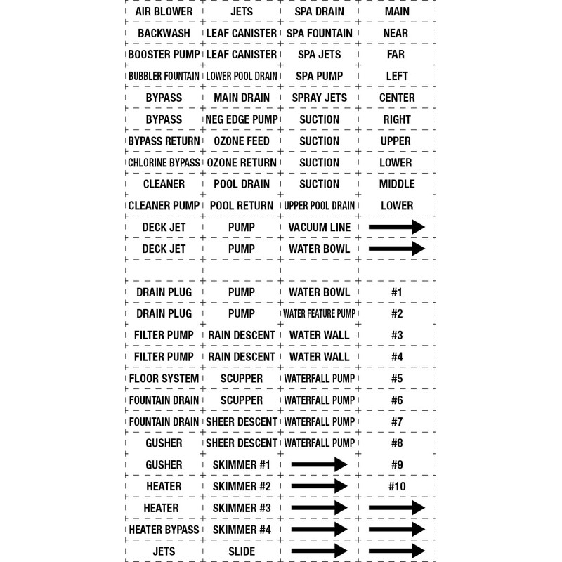 CRAFTMARK Swimming Pool Pipe and Equipment Identification Sticker Kit,Premium Grade-Sheet