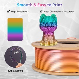 3Dgenius Silk Rainbow PLA Filament 1.75mm Silk PLA 3D Printer Filament Shiny Fast Color Changing Gradient Filament Fit Most FDM Printers, 250g Spool(0.55lbs), Candy Series