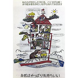 Eco-Branch110 Eco Branch 110 16.9 fl oz (500 ml)