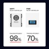 SOGTICPS 60A MPPT Solar Charge Controller 12V 24V 36V 48V