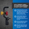 Miller ACS-2 Series Cable Slitter for Armored Fiber Cable, Central