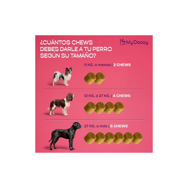 Bio Dogest Probiótico Perros con Cepas de Lobo y Perro