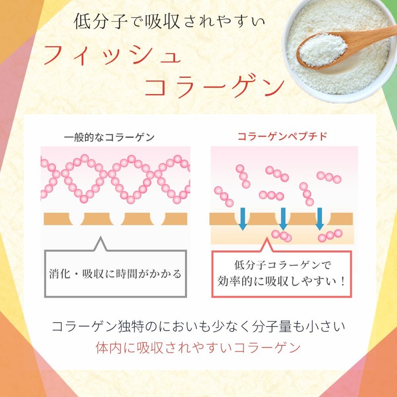 しまのや 琉球すっぽんの コラーゲンゼリー (シークワーサー味 1箱 10g× 30本 / 1ヵ月分) 沖縄県産