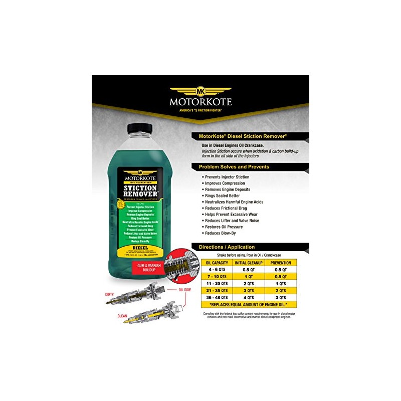 Motorkote MK-30501-06 Stiction Remover, 64-Ounce, Single