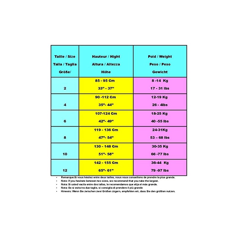 Girls Red Flamenco Dance Bodysuit, red