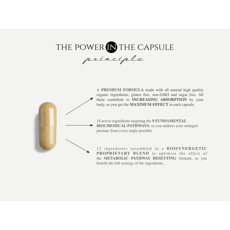 New Generation Supplement for an Enlarged Prostate – Targets The