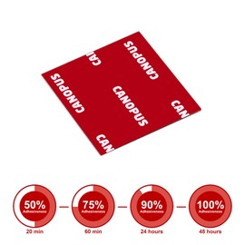 CANOPUS Mounting Square Tape Double Sided, Adhesive Pads Foam Tape, 5952 Roll, 8-PCs 1.5 in x 1.5 in Square Pack, with Box Cutter (1PC) and Razor Replacement (2PCs)