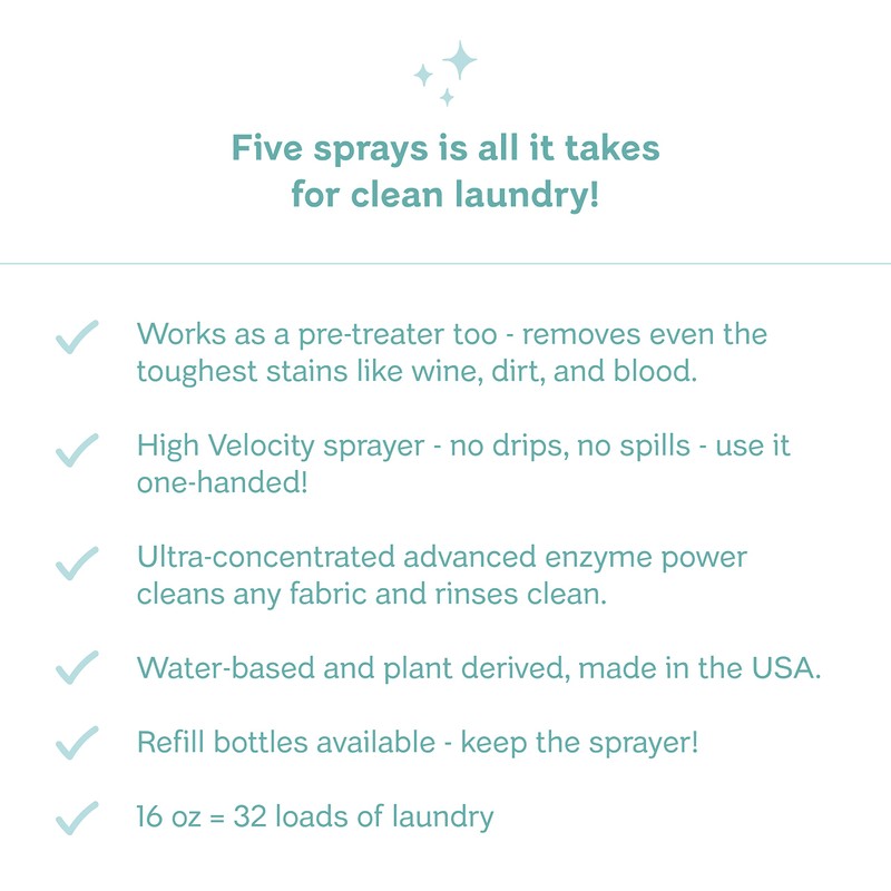 Clean Mama Laundry Detergent Spray & Pre-Treater - Natural Laundry