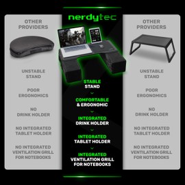 Couchmaster CYBOT - Premium Ergonomic Lap Desk for Notebooks - Sustainable Bamboo Construction - Kevlar Cushion Front - Ventilated Design - Fits Up to 17-Inch Laptops