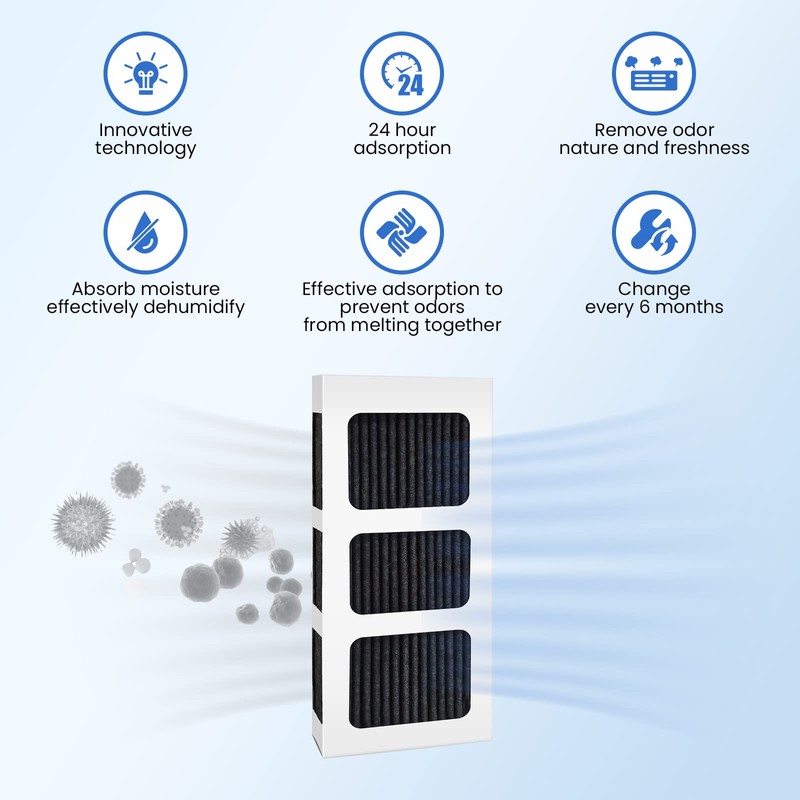 GLACIER FRESH Replacement for Frigidaire Refrigerator Air Filter, Compatible with