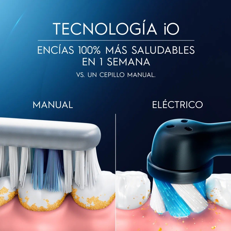 Oral Series Cepillo Dientes Eléctrico Cabezal Redondo Sensor Presión Blanco