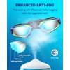 Aegend Swim Goggles, 2 Pack Swimming Goggles No Leaking Adult