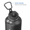 Spout Lid Replacement for 40oz, 64oz, 87oz & 128oz Coolflask