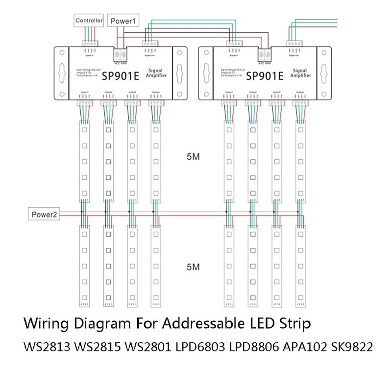 DC 5V-24V LED Pixel Strip Amplifier Signal Data SPI Repeater