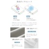 Vallein Full Waterproof Fitted Sheet, Waterproof Sides, Adult Bedwetting, Elderly/Nursery,