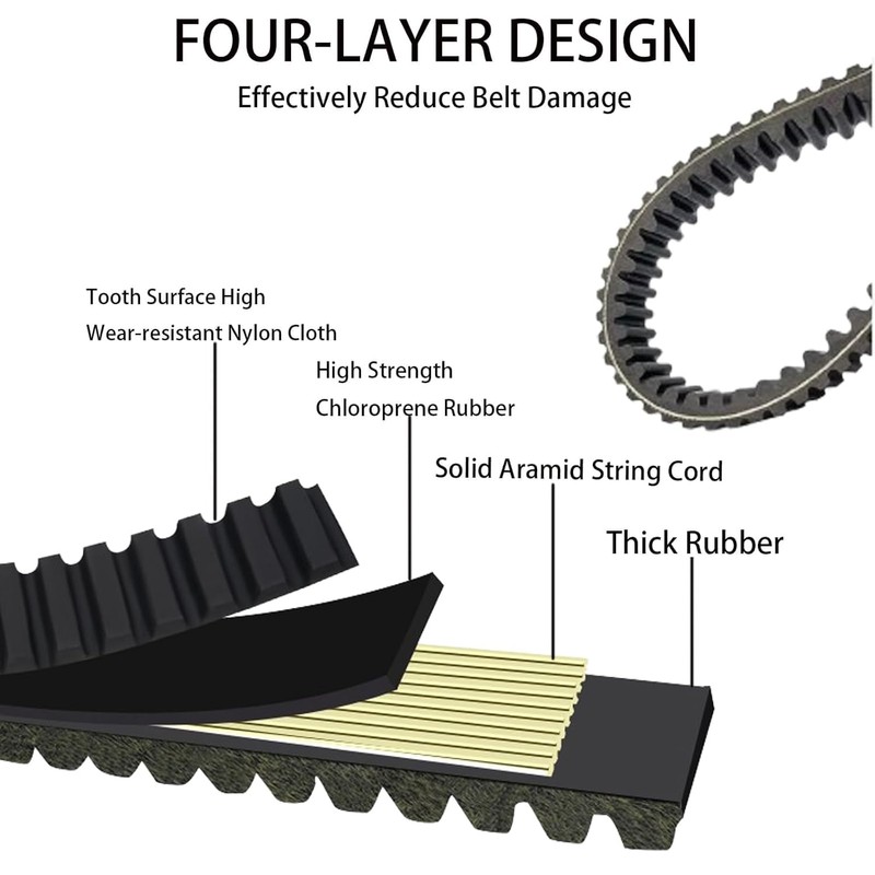 Drive Belt Compatible with Kawasaki KAF400 Mule 600 610 SX