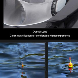 4X Magnification Fishing Binoculars, Hands Free Opera Glasses, Professional Binocular Glasses for Fishing, Sports, Concerts, Theater, Opera, TV, Sight Seeing (4X) (Myopia Version)