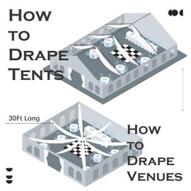 PartyVillage 2 Panels 5ftx30ft Royal Blue Ceiling Drapes for Wedding Parties – 30 FT Extra Long Thick Polyester Wrinkle-Free Drapery Tent Decor Decorations for Birthday Party Ceremony Stage Swag