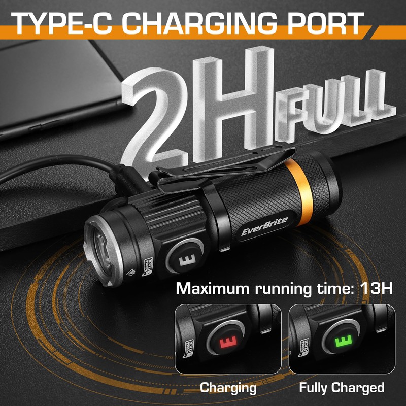 EverBrite Mini Flashlight, Rechargeable Flashlight with USB C Cable, 5