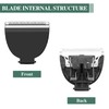 2 Pack Replacement Blades for Meridian Trimmer, Hygienic Ceramic Replacement
