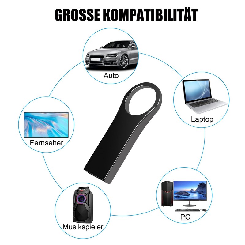 USB Stick 64 GB USB 2.0 Memory Stick Mini Flash