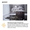 purero® Activated Carbon Filter Set (Set of 2) - Suitable
