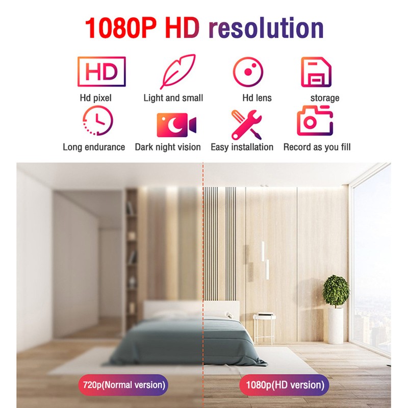 Mini Camera 1080P Pocket Video Camera Portable Recorder Camera 64GB