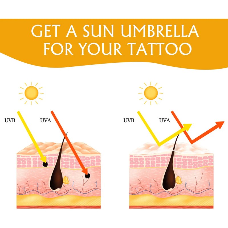 Protector Solar Tatuajes Hidratante Revitaliza Protege