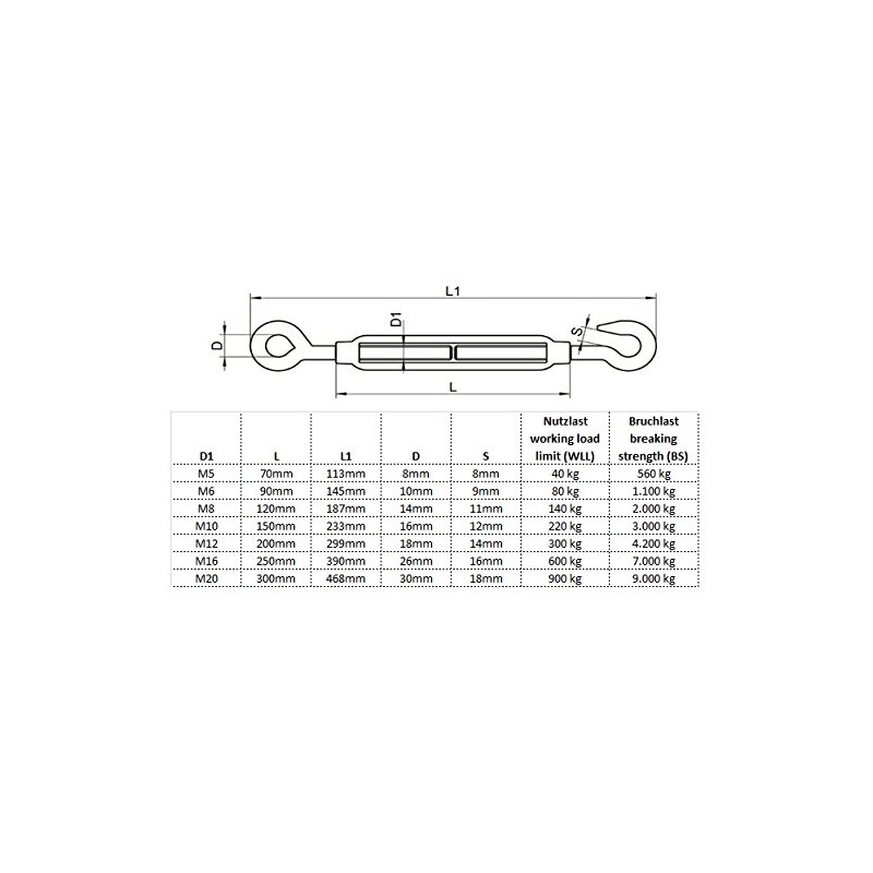 Turnbuckle 8 mm [Pack of 2] with Open Shape C