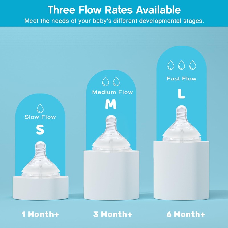Silicone Nipples for Lansinoh Bottles, Anti-Colic Replacement Nipple for Baby