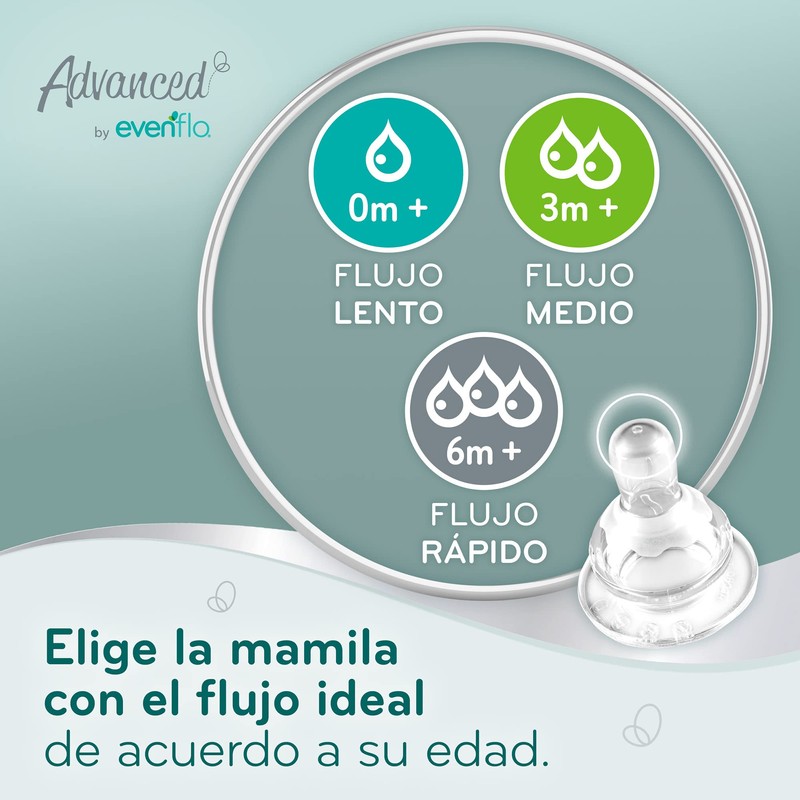 Advanced by Evenflo, Mamila Anticólicos, Flujo Medio, Cuello Estándar, Paquete