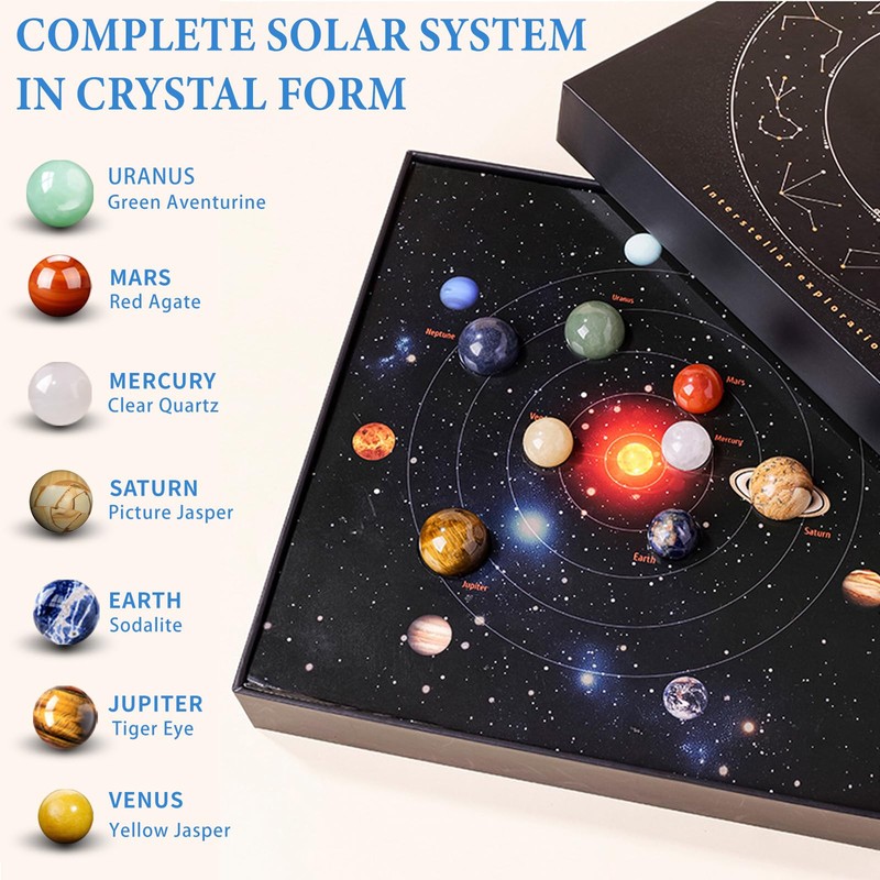 Runyangshi Natural Crystal Solar System Planets Set, 8 Pcs Gemstone