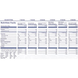 Wise Grab and Snack 50 -Variety Pack, 37.5 Oz