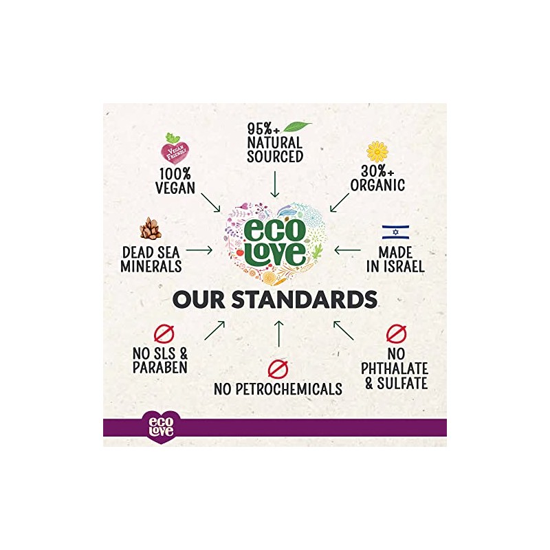 100% Vegan Shower Gel Body Wash by ecoLove | 17.6