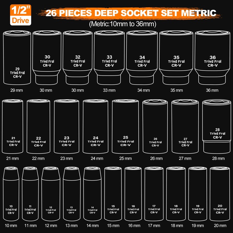 Metric Impact Socket Set 1/2" Drive - Trivd Frol 26