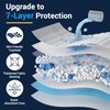 AAY Disposable Bed Pads 30"X36" (100pcs) Tear-Resistant Cloth Backing Underpads
