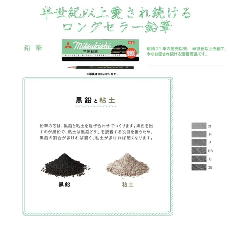 Mitsubishi Pencil Office Pencil 9800 HB, 12-Piece Pack K9800HB