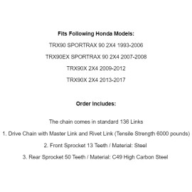 Caltric Drive Chain & Sprockets Kit for Honda TRX90 TRX90EX TRX90X 2X4 1993-2017