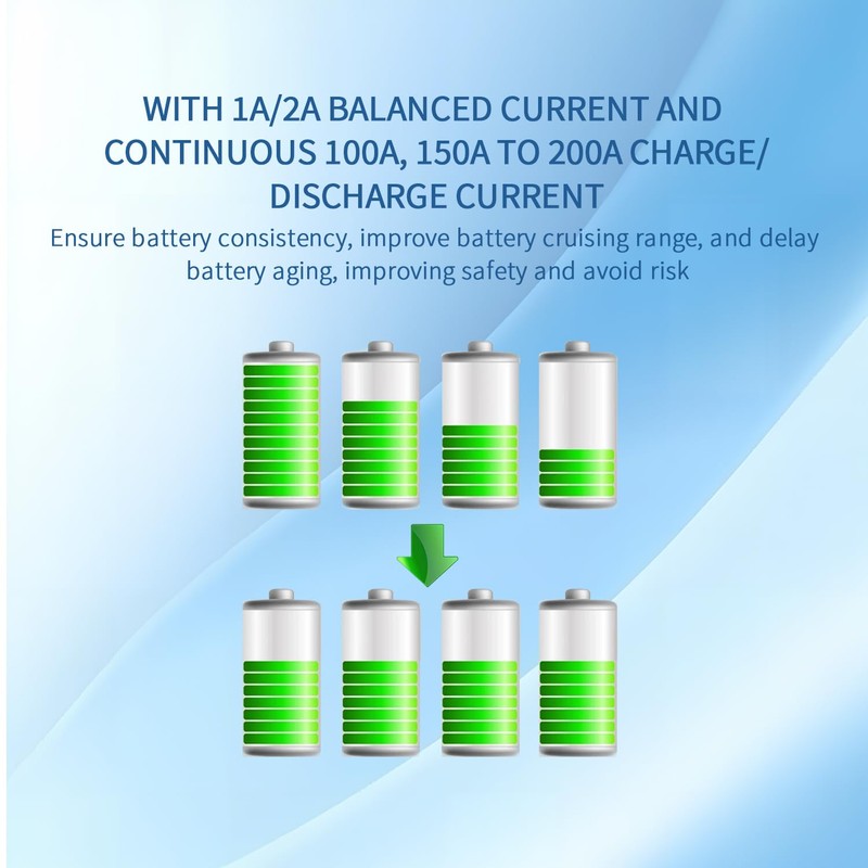 LVNOON PB1A2A Smart Active Inverter BMS with Smartphone App Operation