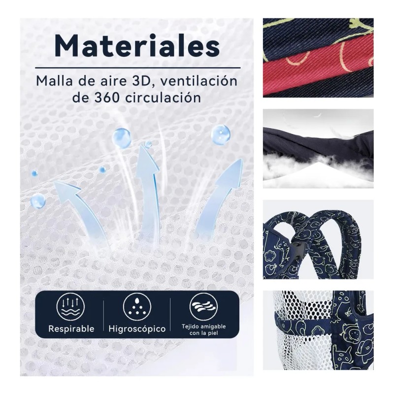 Portabebé Ergonómico Cangurera Para Bebé Mochila 0-48 Meses