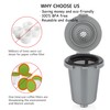 FOTRIC Newly upgraded Reusable Filter Cup for Cuisinart, Compatible with