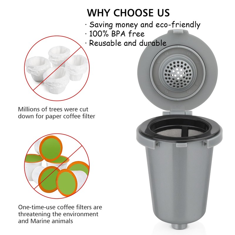 FOTRIC Newly upgraded Reusable Filter Cup for Cuisinart, Compatible with
